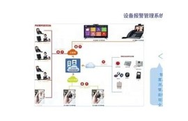 保持海角社区服务: AI助力社区发展新模式！