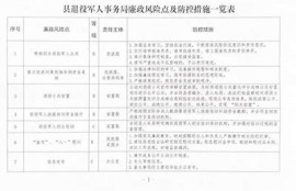 海角社区: 疫情新动态与防控措施解析