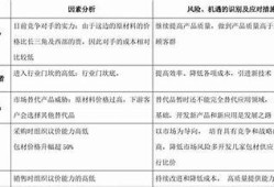 海角官网:国外疫情新进展与应对措施