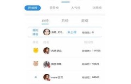 海角社区入口: AI技术颠覆传统行业