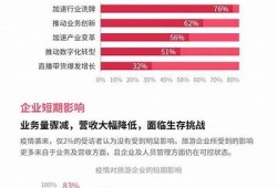 海角社区论坛: 最近疫情对旅游业的影响  
海角社区论坛: 新兴科技改变生活方式  
海角社区论坛: 如何提升家庭幸福感  
海角社区论坛: 热门影视剧讨论及评析  
海角社区论坛: 职场新人须知的职场法则  