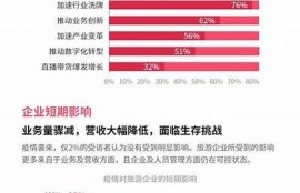 海角社区论坛: 最近疫情对旅游业的影响  
海角社区论坛: 新兴科技改变生活方式  
海角社区论坛: 如何提升家庭幸福感  
海角社区论坛: 热门影视剧讨论及评析  
海角社区论坛: 职场新人须知的职场法则  