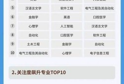 海角APP: 2023年秋季时尚潮流解析  
海角APP: 人工智能的未来发展动向  
海角APP: 全球气候变化新政策解读  
海角APP: 最新科技产品评测与推荐  
海角APP: 旅行新方式，探秘独有目的地  