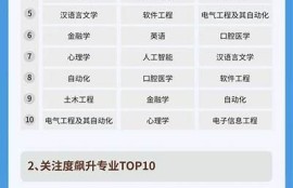 海角APP: 2023年秋季时尚潮流解析  
海角APP: 人工智能的未来发展动向  
海角APP: 全球气候变化新政策解读  
海角APP: 最新科技产品评测与推荐  
海角APP: 旅行新方式，探秘独有目的地  