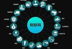 海角社区服务: AI技术在生活中的运用新探索