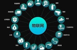 海角社区服务: AI技术在生活中的运用新探索