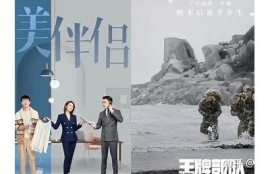 海角电影网: 明星新剧推荐与鉴赏