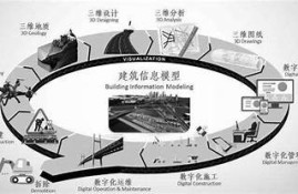 海角APP: AI技术助力未来生活新方式