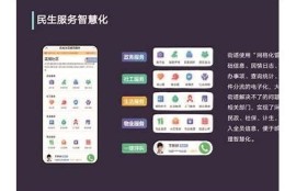 保持海角社区服务: AI技术助力社区发展新模式