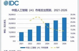 海角社区服务: 投资新机遇引关注