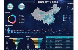海角社区登录: AI技术如何改变未来职业市场