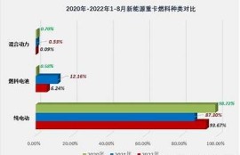 海角官网: 新能源车市场迎来爆发期