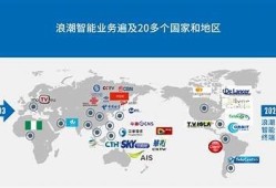 海角社区入口: AI技术改变未来生活，助力智能化浪潮