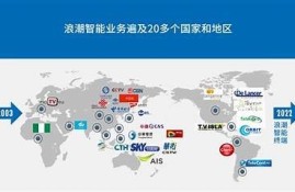 海角社区入口: AI技术改变未来生活，助力智能化浪潮