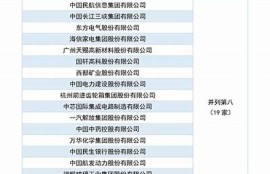 保持海角社区: AI技术推动可持续发展新动向