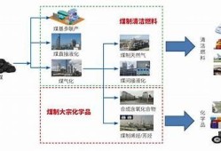 海角社区登录: 突破科技瓶颈的创新之路