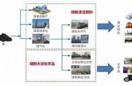 海角社区登录: 突破科技瓶颈的创新之路