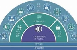海角社区登录: AI技术助力教育变革