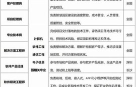海角官网: AI技术助力未来生活新方式