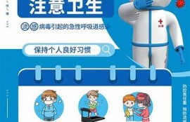 海角社区论坛: 如何应对秋季流感疫情？