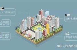 保持海角社区服务：聊聊人工智能的未来发展