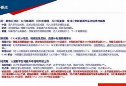 海角APP: 新能源汽车市场崛起方向解析