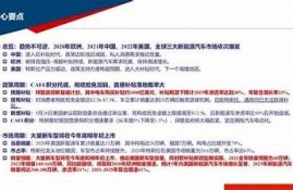 海角APP: 新能源汽车市场崛起方向解析