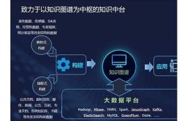 海角社区: AI助力智能家居新走向！