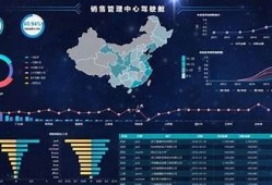 海角APP: AI技术引领未来就业方向