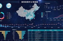 海角APP: AI技术引领未来就业方向
