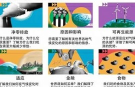 海角社区服务: 应对气候变化的社区行动方案
