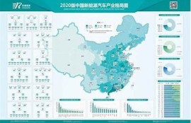 海角APP: 新能源汽车市场大热调查