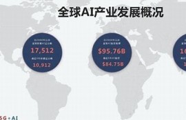 海角社区登录: AI技术在教育中的运用潜力