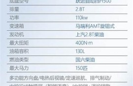 海角社区: 新能源汽车普及加速！