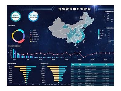 海角社区登录: AI技术如何改变未来职业市场